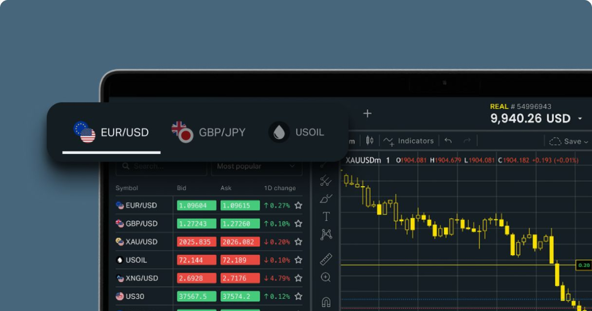 Discovering the Exness Platform in Kuwait A Comprehensive Guide